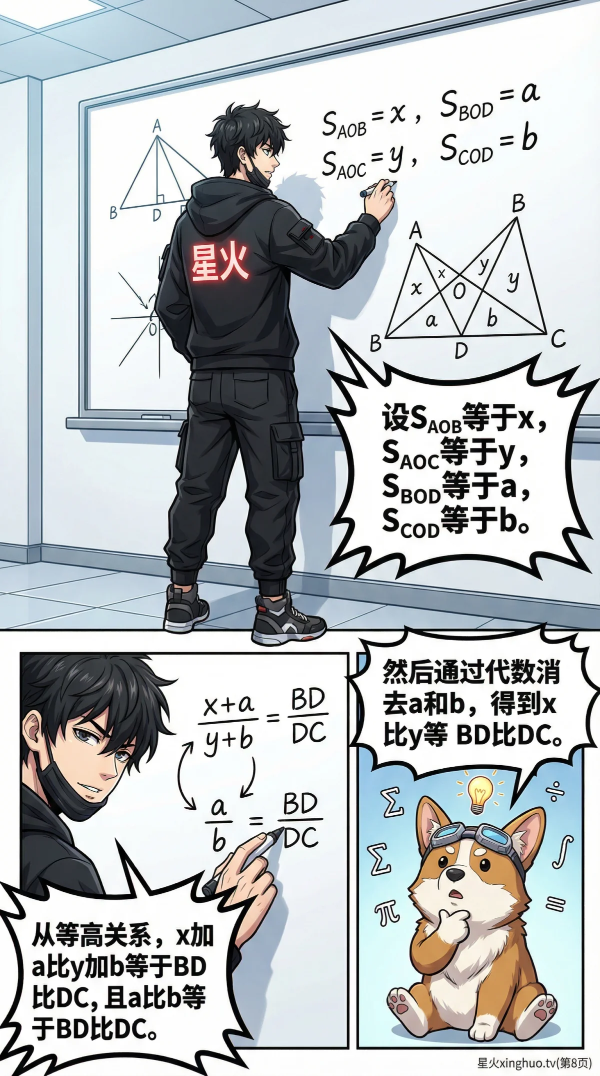 燕尾模型详解：面积比例证明与经典例题解析 | 几何模型教学 - 第 8 页