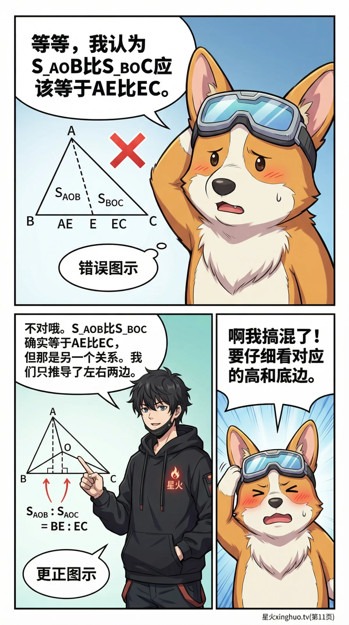 燕尾模型详解：面积比例证明与经典例题解析 | 几何模型教学 - 第 11 页