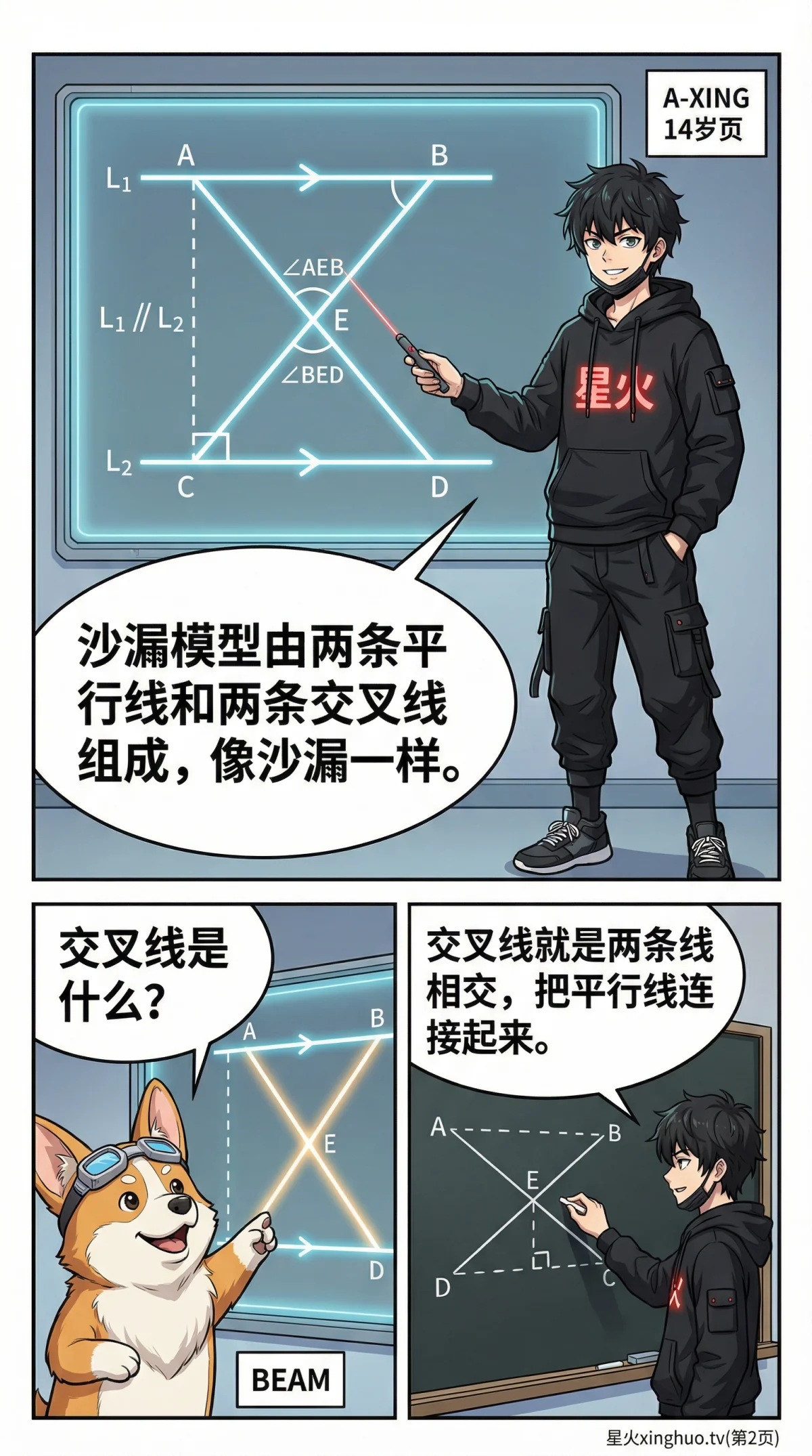 沙漏模型：几何证明、比例关系与典型例题详解 - 第 2 页