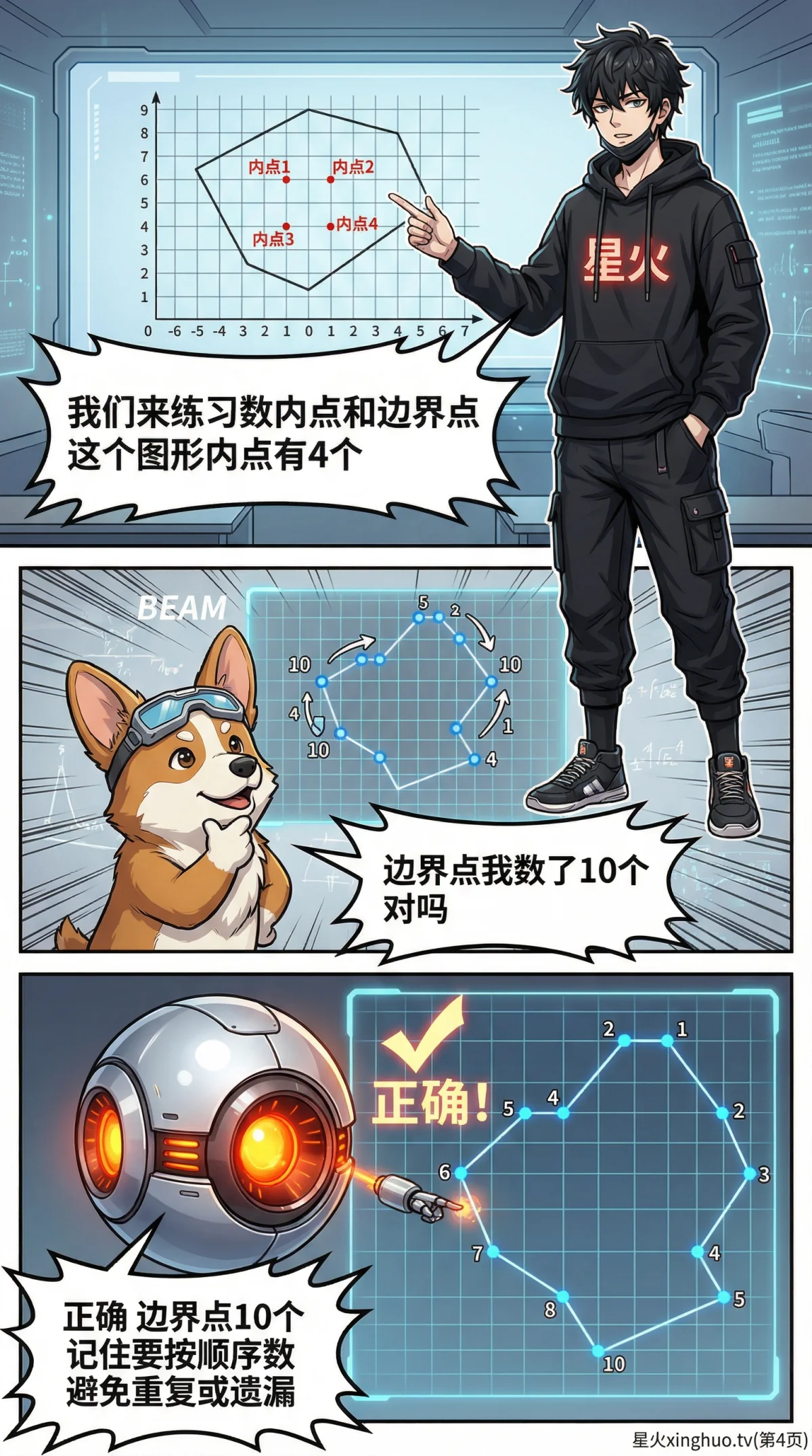 毕克定理详解：格点面积公式、证明与例题（初中/小学数学） - 第 4 页