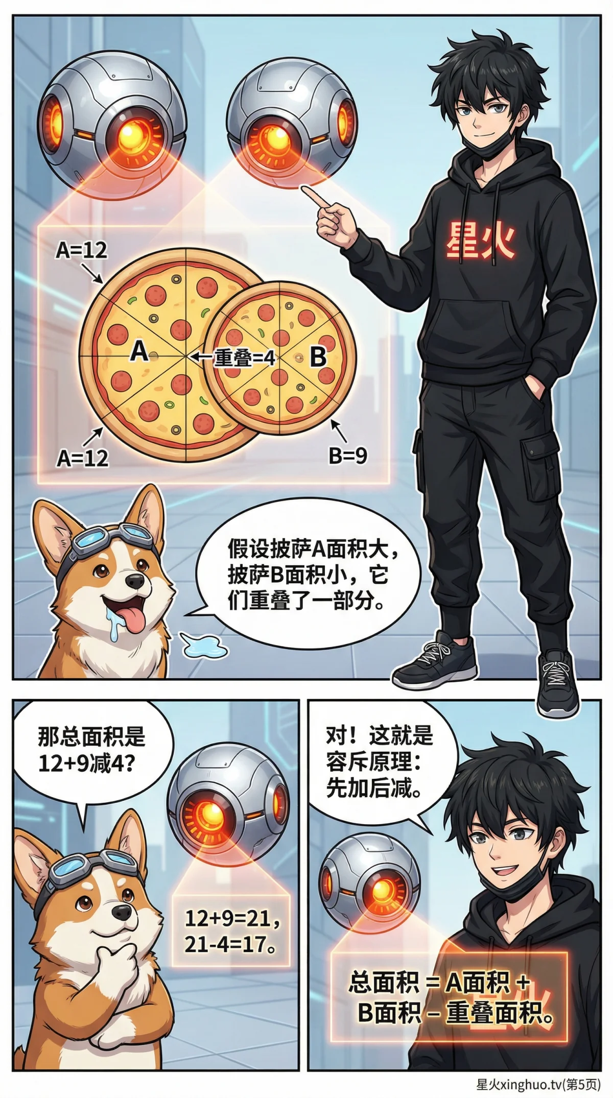 容斥原理求面积详解：几何图形计算与实例教学 - 第 3 页