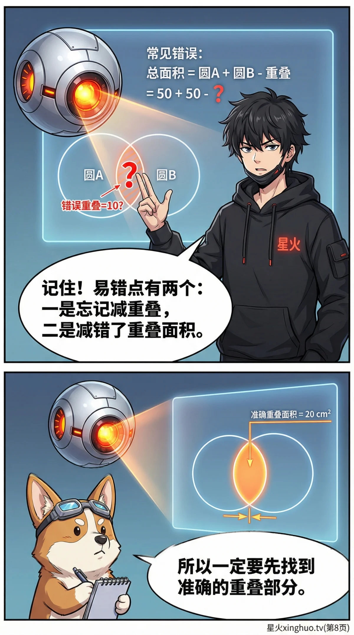 容斥原理求面积详解：几何图形计算与实例教学 - 第 6 页