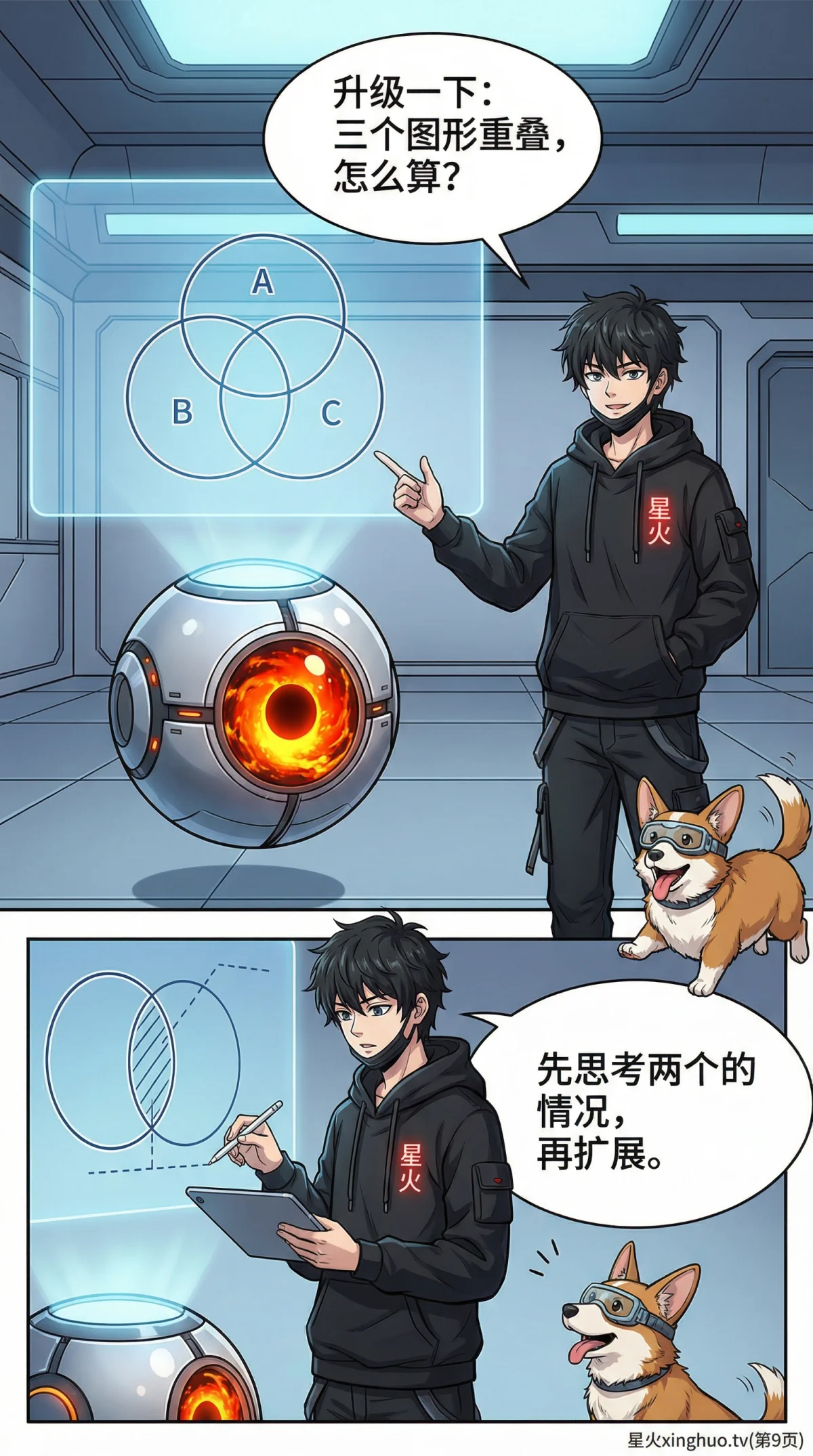 容斥原理求面积详解：几何图形计算与实例教学 - 第 7 页