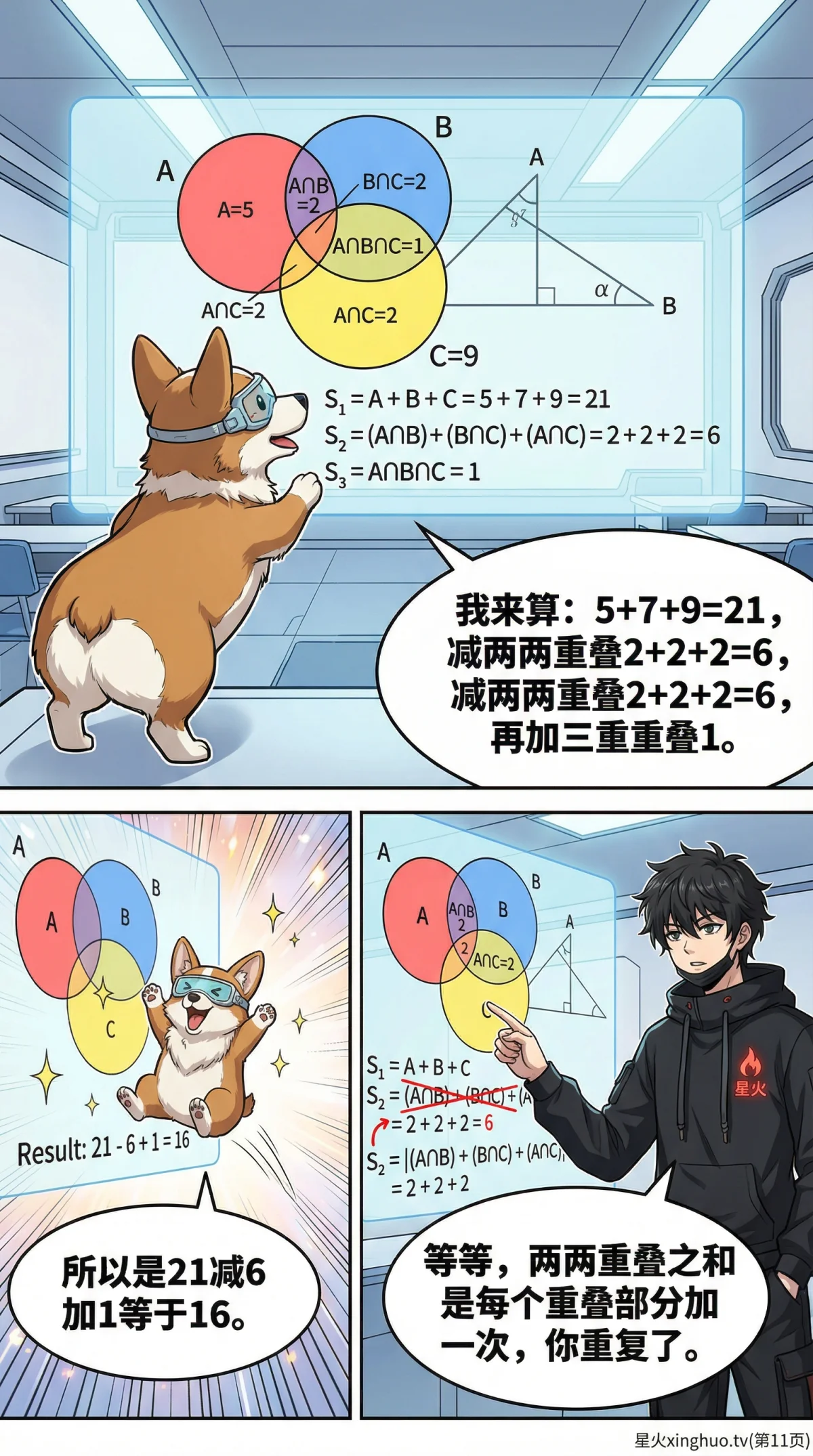 容斥原理求面积详解：几何图形计算与实例教学 - 第 9 页