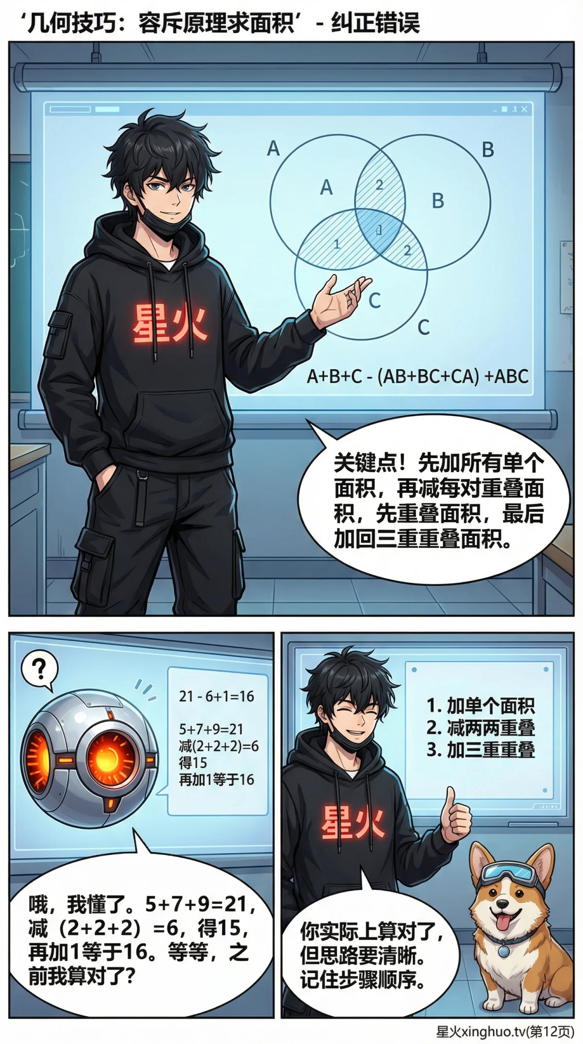 容斥原理求面积详解：几何图形计算与实例教学 - 第 10 页