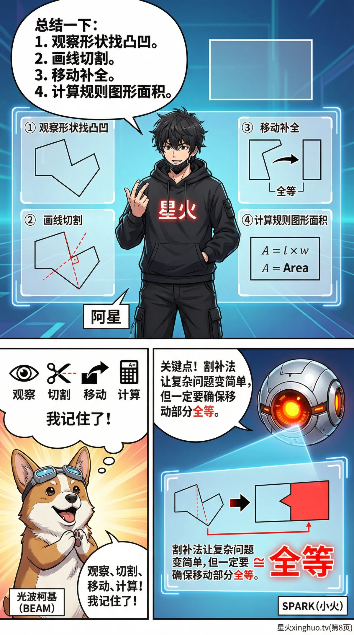 割补法求面积：原理、步骤与典型例题详解 - 第 4 页