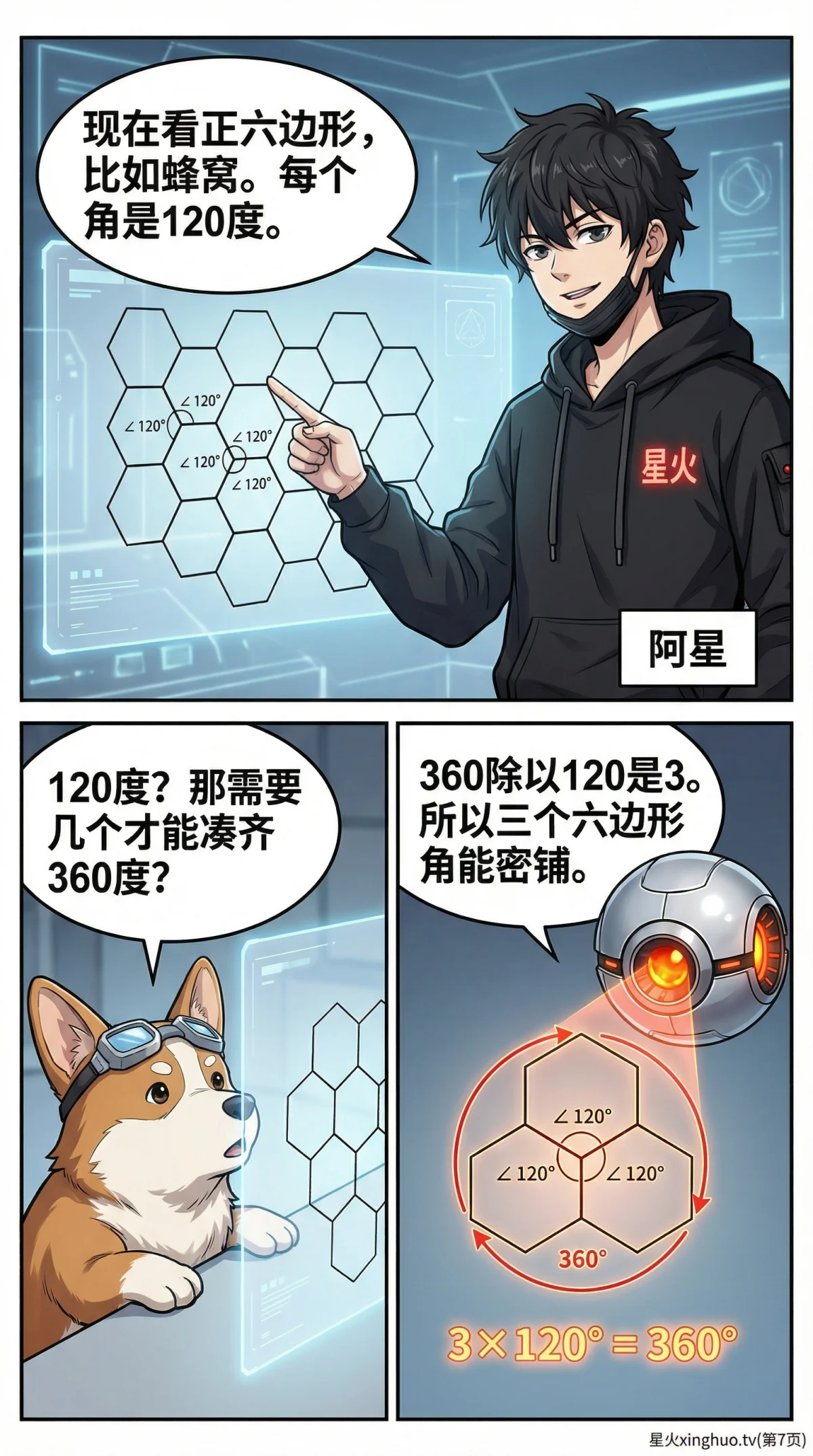 平面几何密铺与镶嵌详解：图形、判定方法与实例 | 数学教学 - 第 7 页