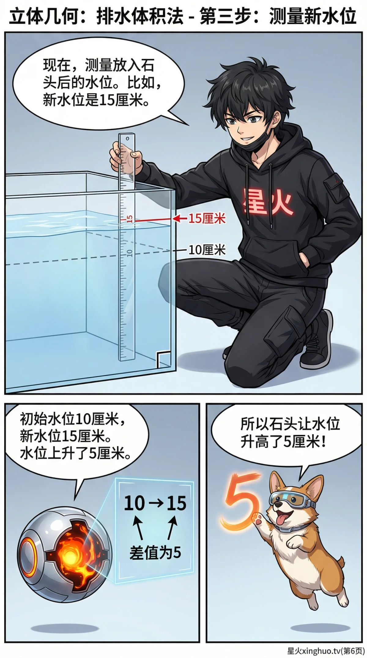 排水体积法详解：原理、步骤与经典例题 | 初中数学几何 - 第 6 页