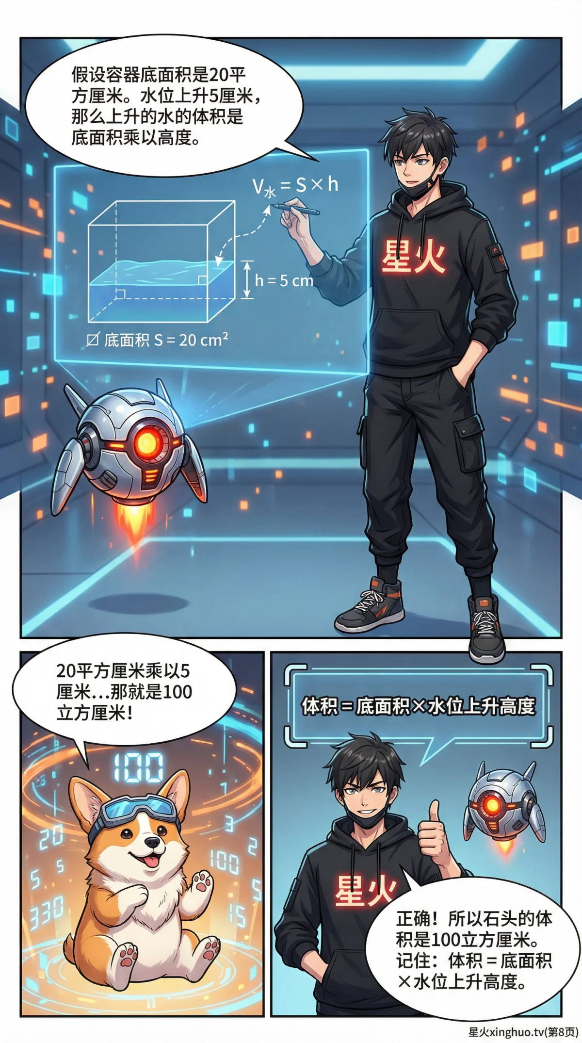 排水体积法详解：原理、步骤与经典例题 | 初中数学几何 - 第 7 页