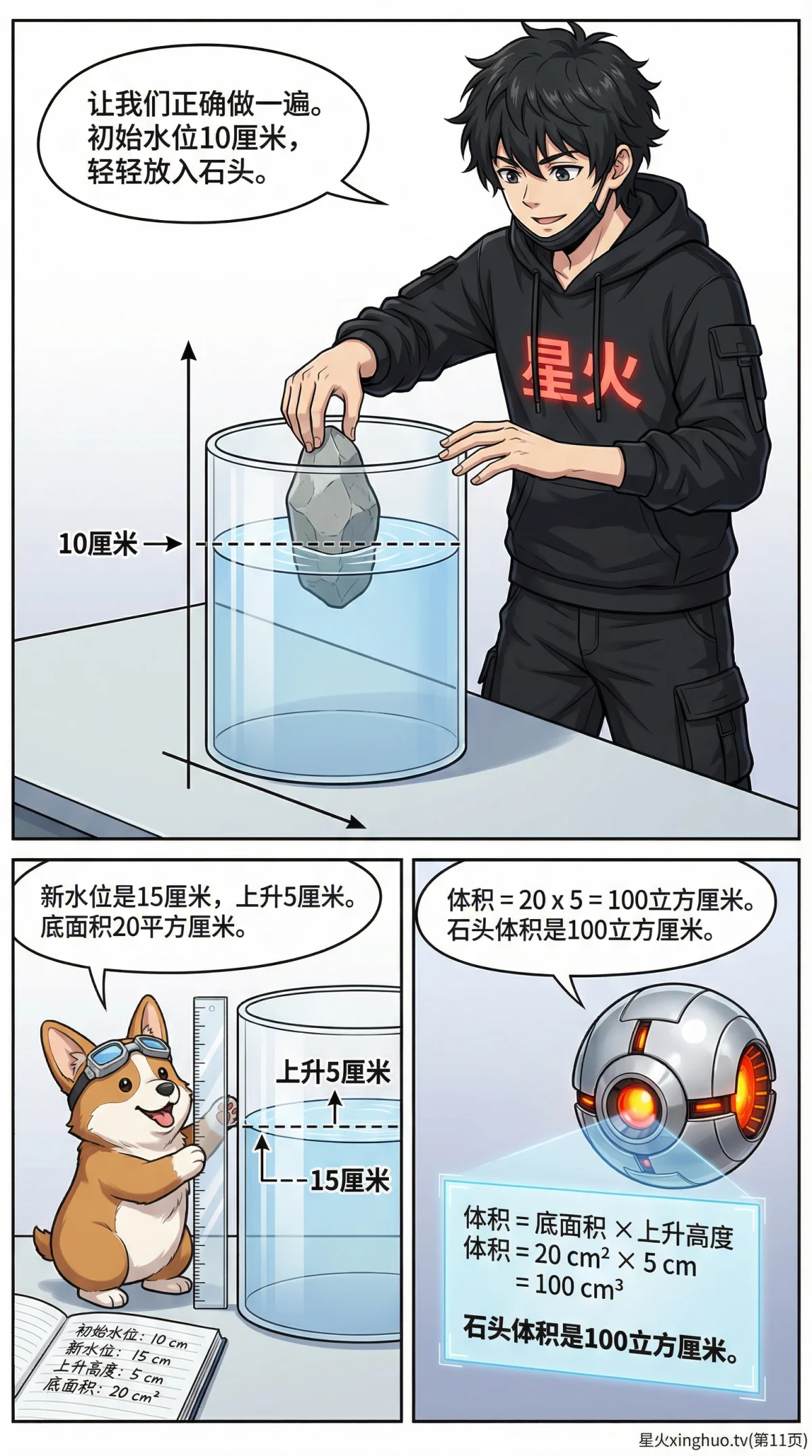 排水体积法详解：原理、步骤与经典例题 | 初中数学几何 - 第 10 页