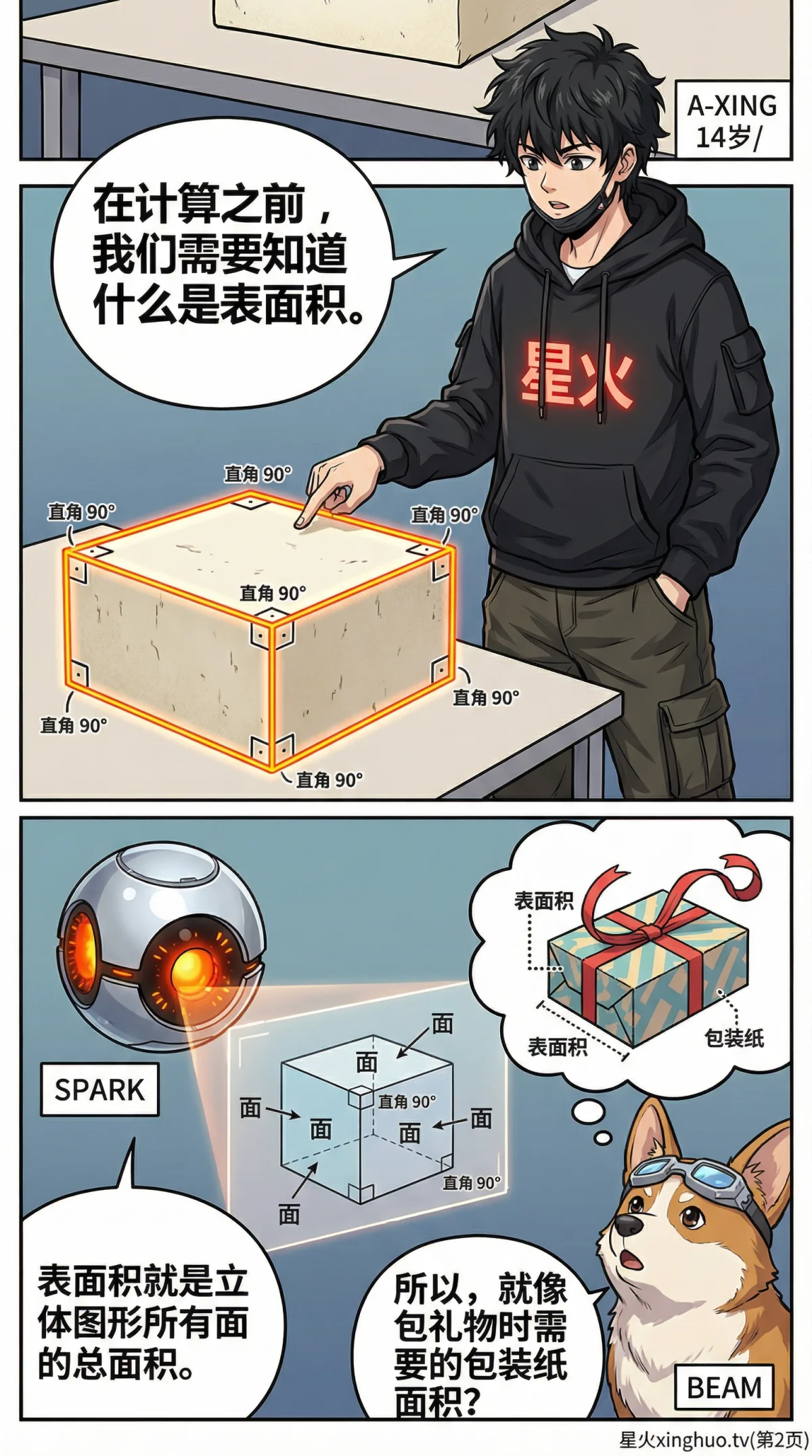 立体几何切片法求表面积详解：原理、步骤与实例解析 | 初中数学 - 第 2 页