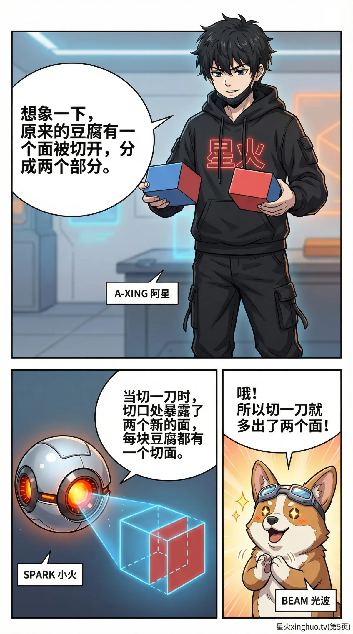 立体几何切片法求表面积详解：原理、步骤与实例解析 | 初中数学 - 第 5 页