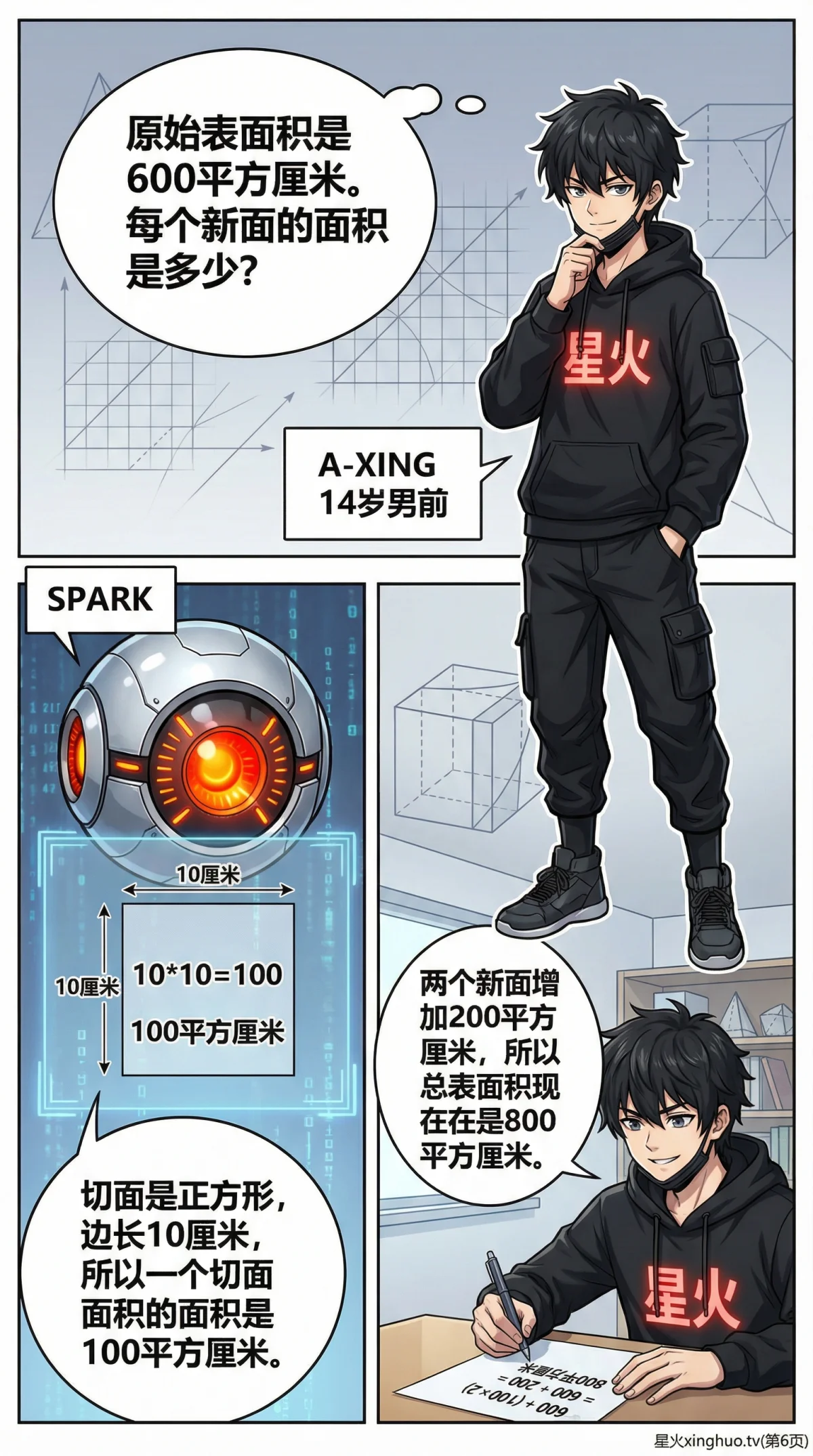 立体几何切片法求表面积详解：原理、步骤与实例解析 | 初中数学 - 第 6 页