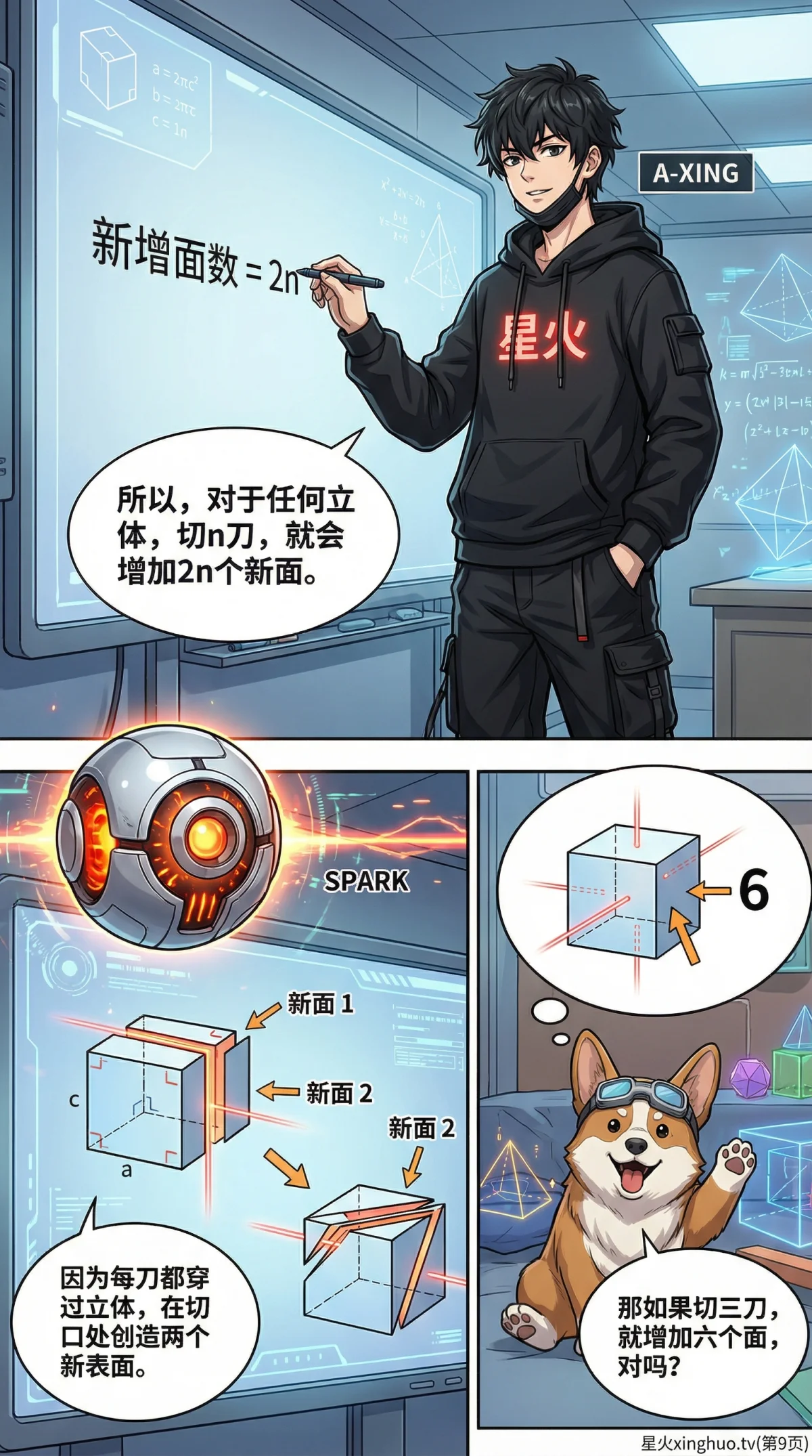 立体几何切片法求表面积详解：原理、步骤与实例解析 | 初中数学 - 第 9 页