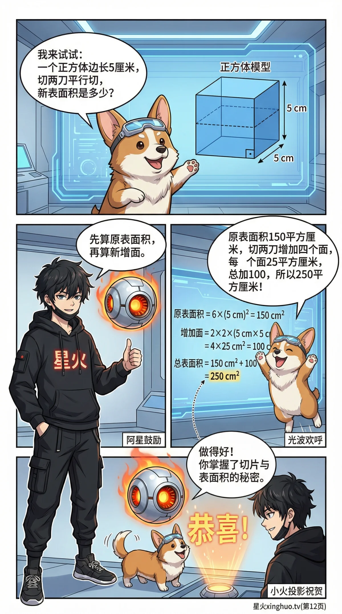 立体几何切片法求表面积详解：原理、步骤与实例解析 | 初中数学 - 第 12 页