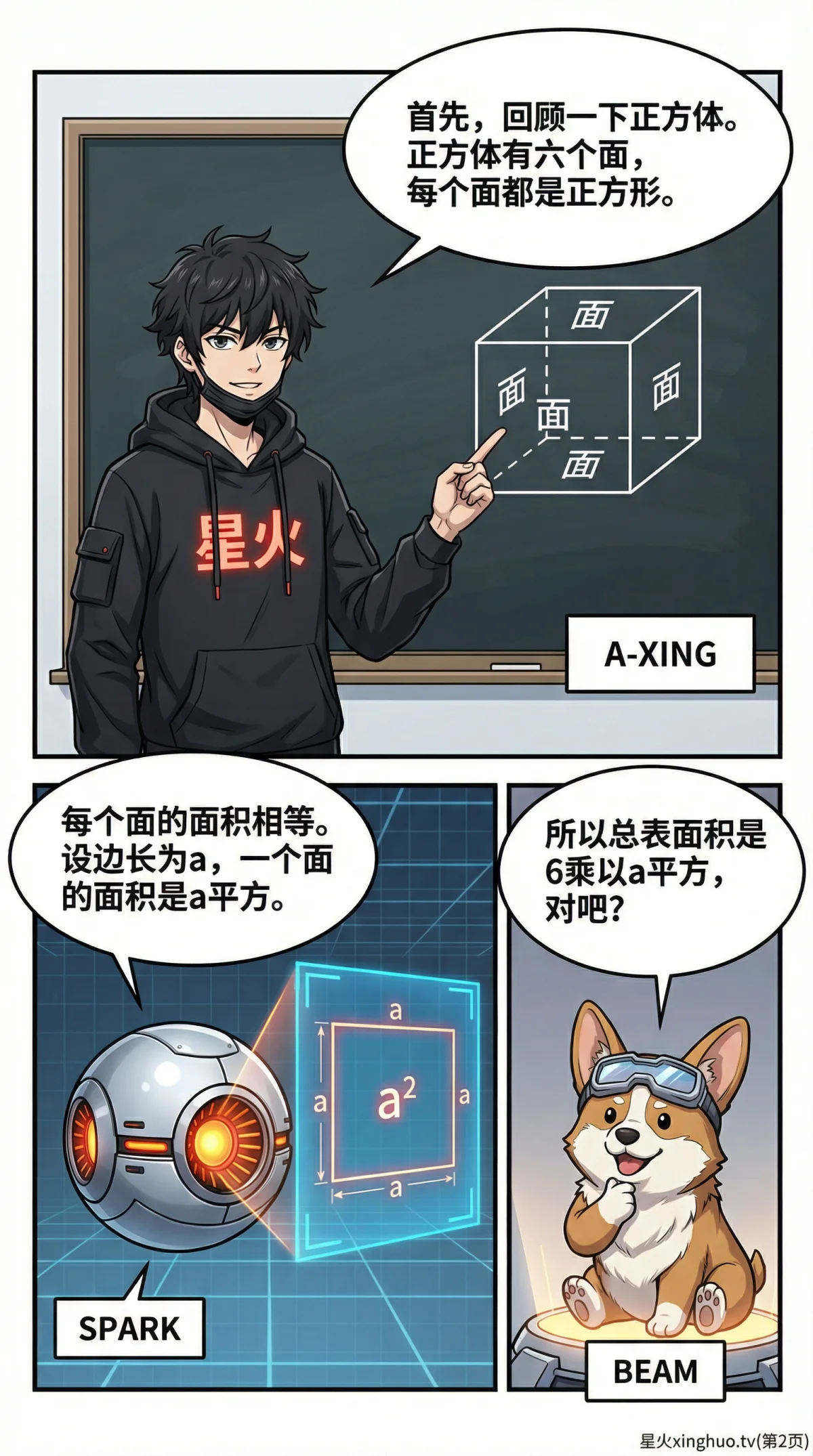 立体几何挖洞问题详解：体积计算与空间想象方法全解析 - 第 2 页