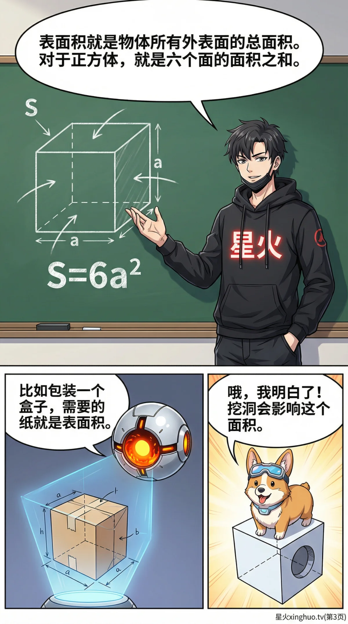 立体几何挖洞问题详解：体积计算与空间想象方法全解析 - 第 3 页