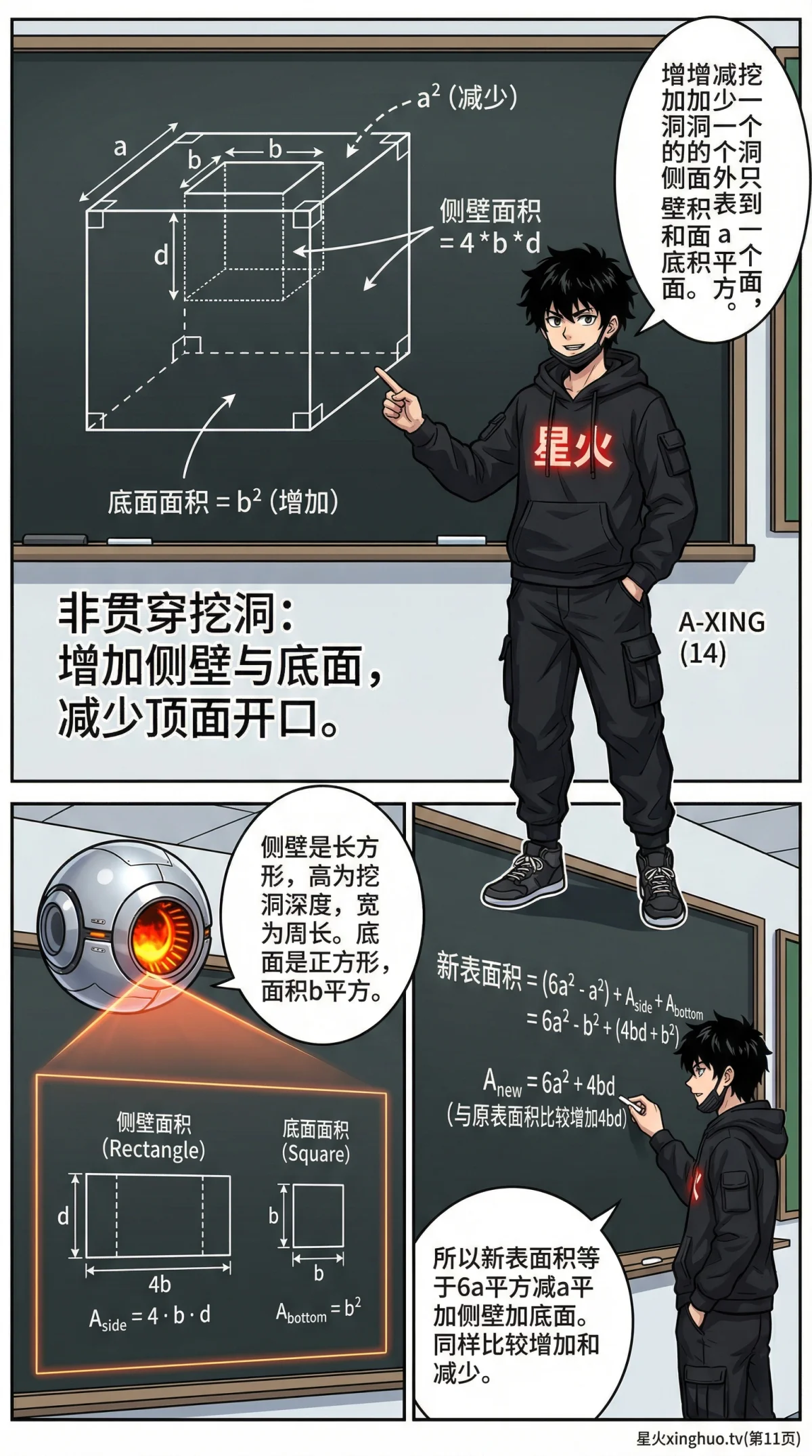 立体几何挖洞问题详解：体积计算与空间想象方法全解析 - 第 11 页